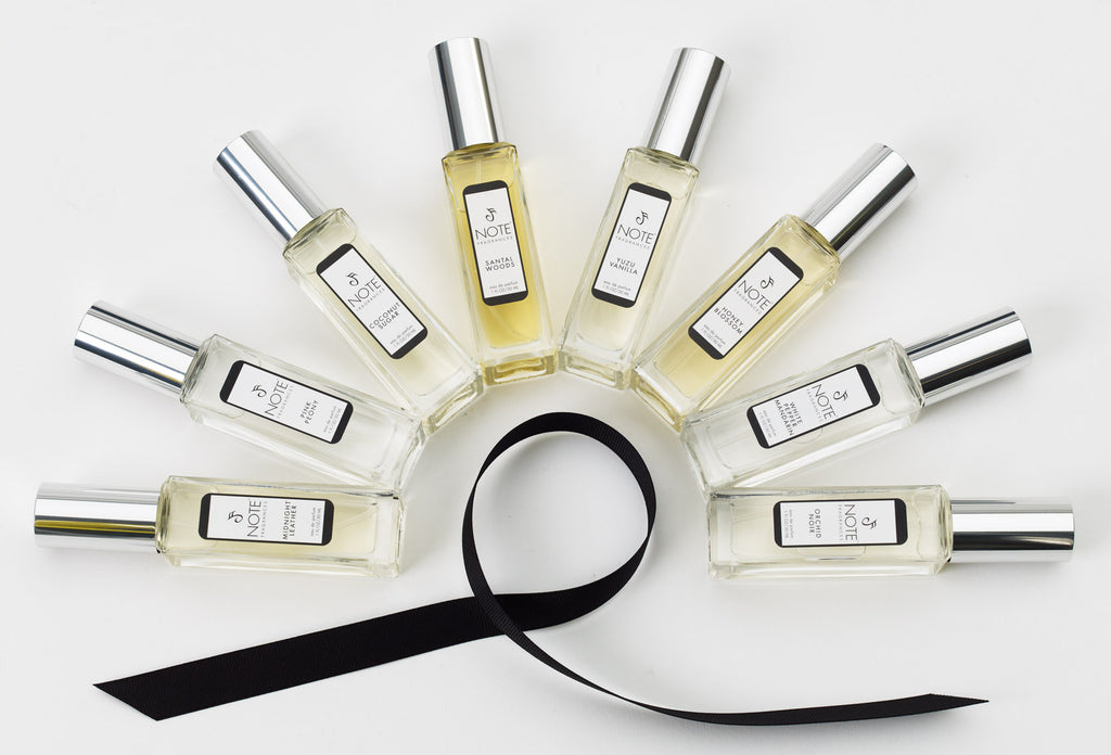 How To Find the Right Fragrance: Noteology’s Guide to Buying Perfect Scents