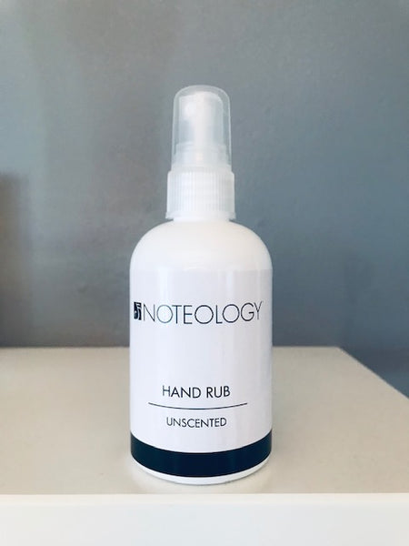 Hand Sanitizing Hand Rub Formula by WHO